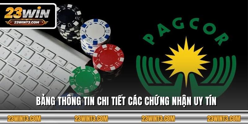 Bảng thông tin chi tiết các chứng nhận uy tín