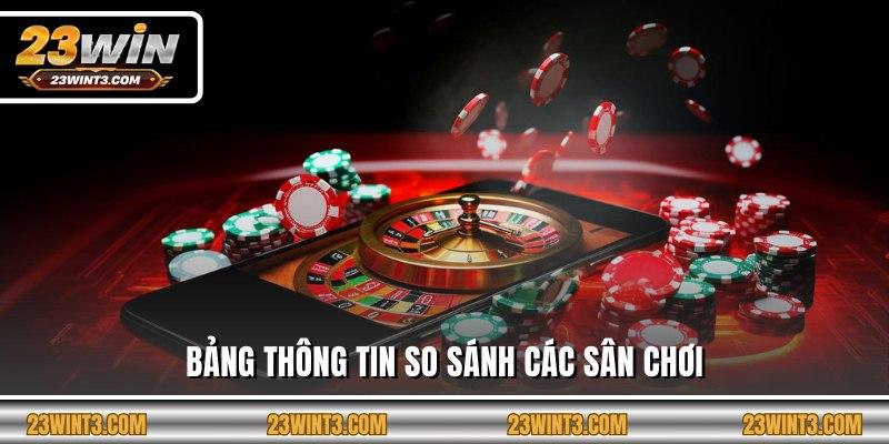 Bảng thông tin so sánh các sân chơi